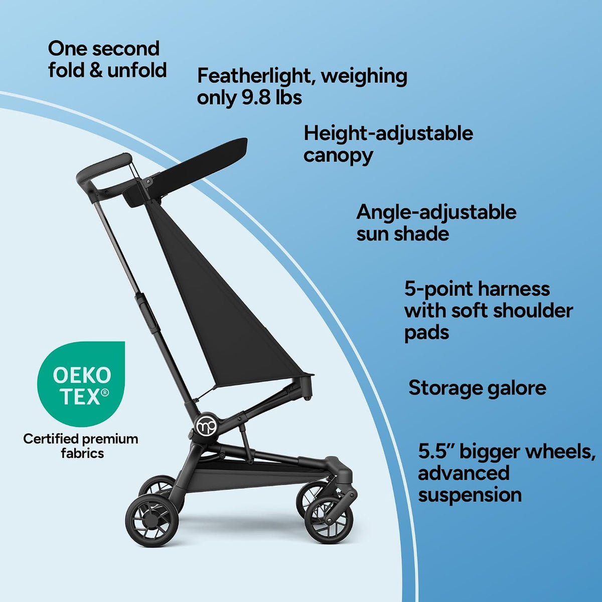 New Mompush Jeto Lightweight Travel Stroller (Black) - Kidsy