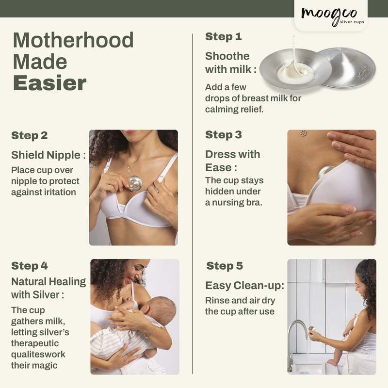 New MOOGCO Silver Nursing Cups 925k Silver - Kidsy