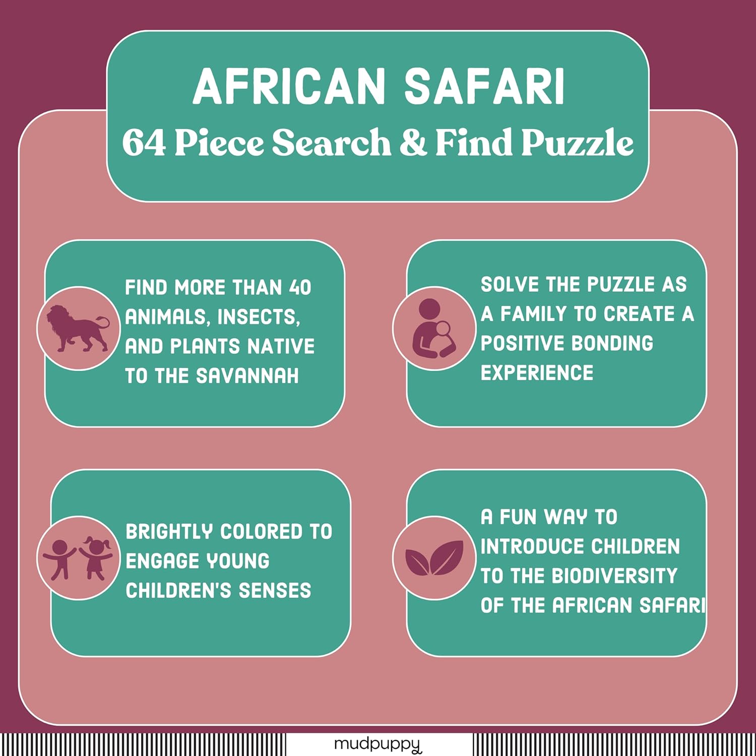 New Mudpuppy African Safari 64 Piece Search and Find Jigsaw Puzzle - Ages 4+ - Kidsy