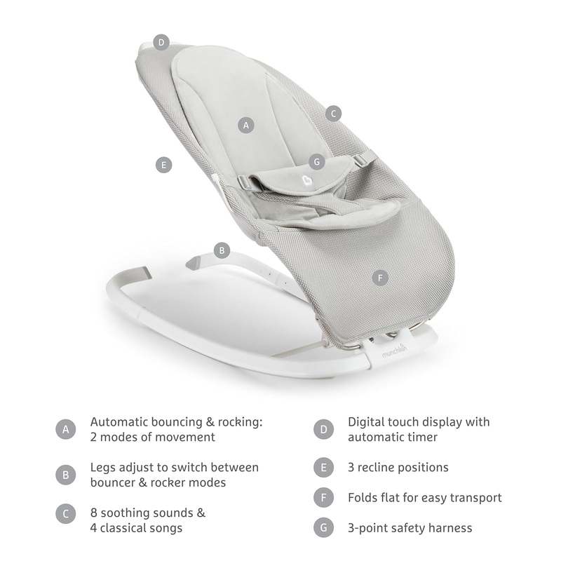 New Munchkin Electric Baby Bouncer & Rocker (Grey) - Kidsy