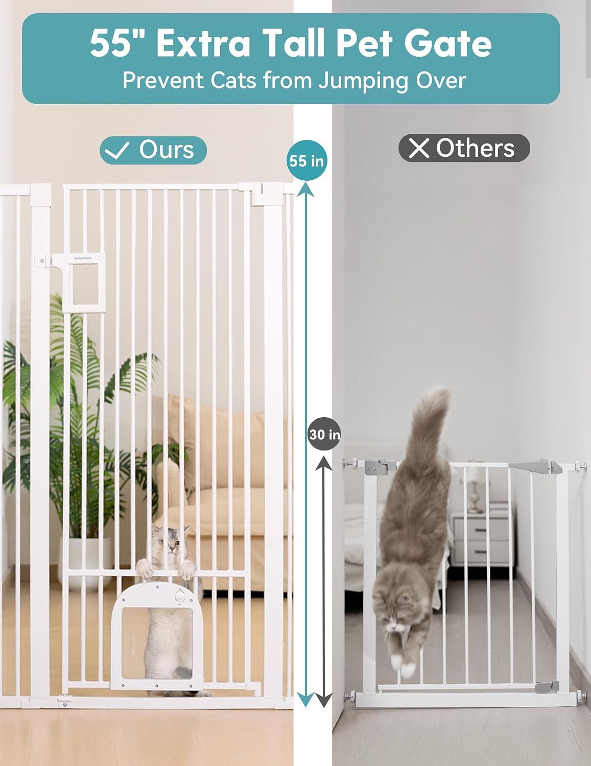 New No Pawblems 55-Inch Extra Tall Pet Gate with Cat Door, 29–43 Inches Wide (White) - Kidsy