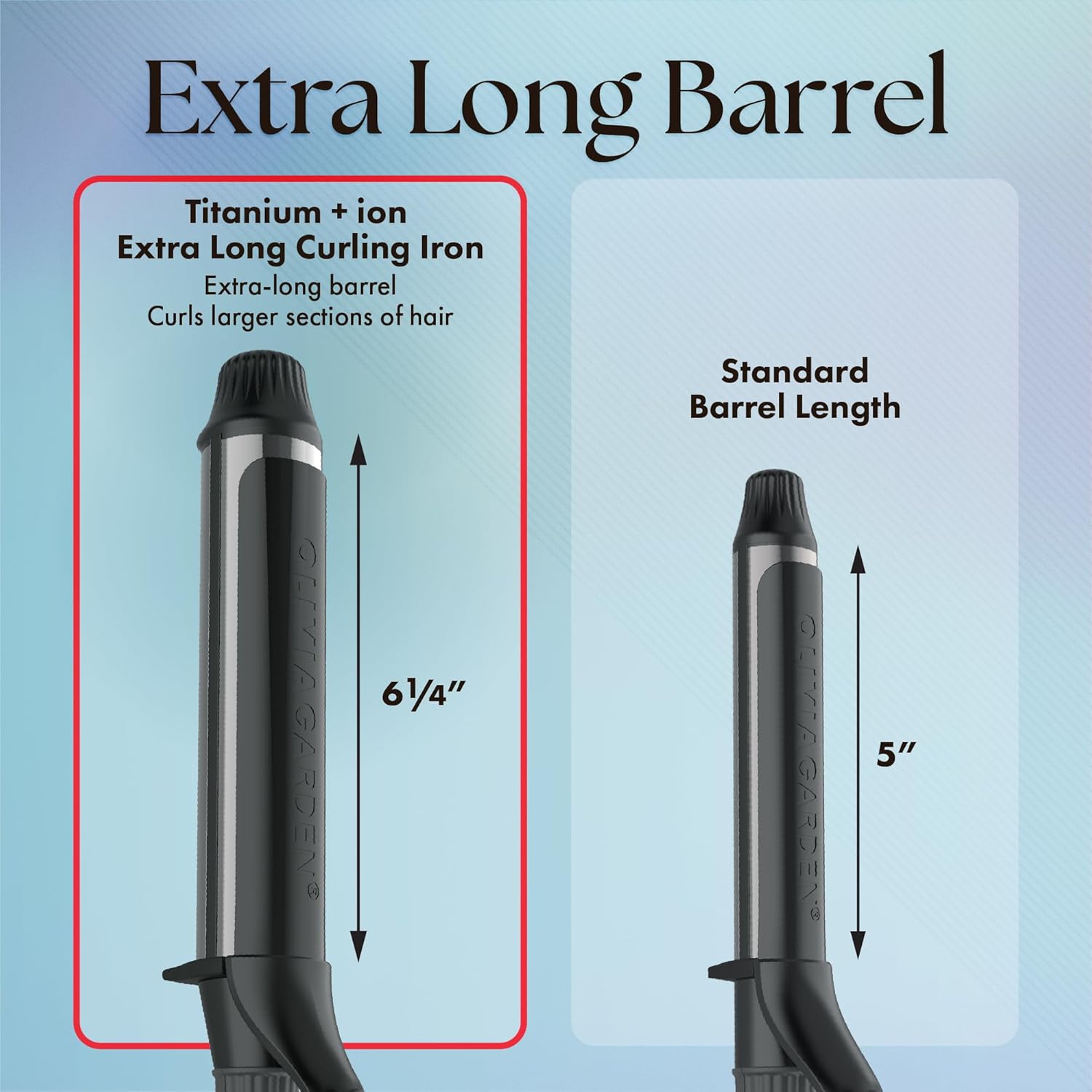 New Olivia Garden Titanium + Ion High Performance Professional Curling Iron - Kidsy