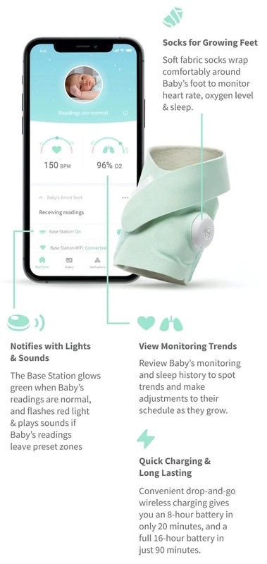 New Owlet Smart Sock 3rd Generation Baby Monitor (Mint) - Kidsy