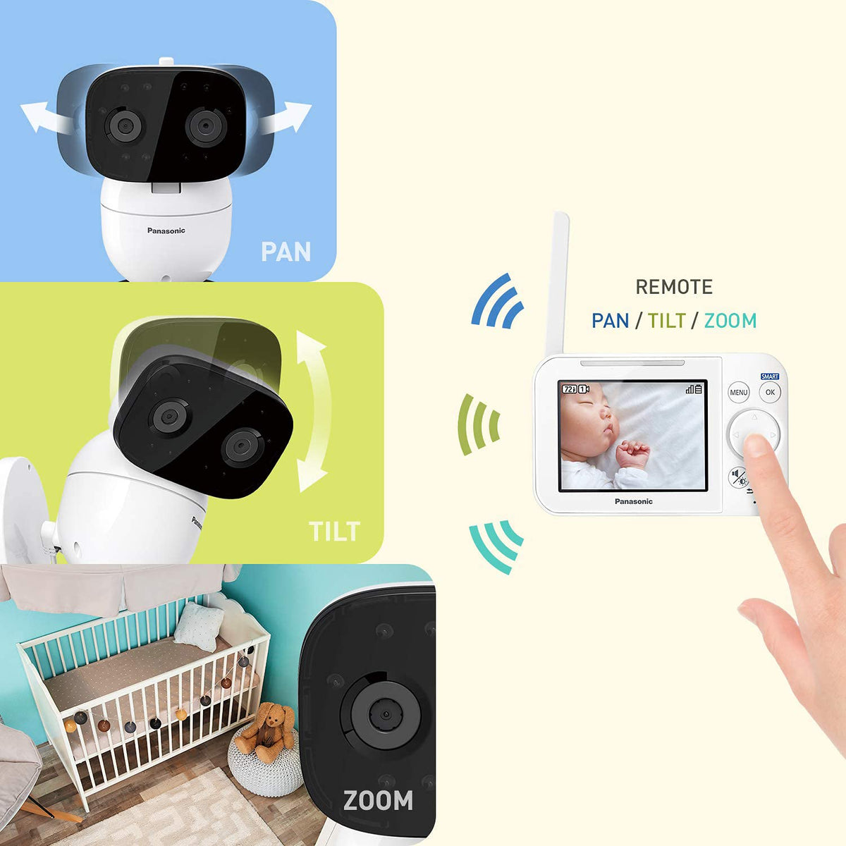 New Panasonic Baby Monitor with Camera and Audio, 3.5” Color Video - 1 Camera - KX - HN4101W (White) - Kidsy