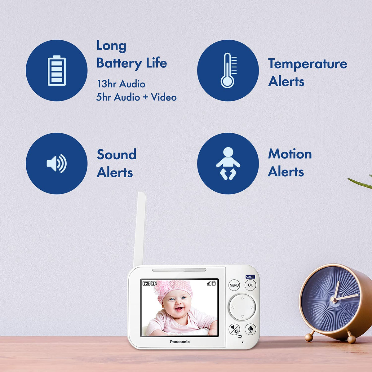 New Panasonic Baby Monitor with Camera and Audio, 3.5” Color Video - 1 Camera - KX - HN4101W (White) - Kidsy