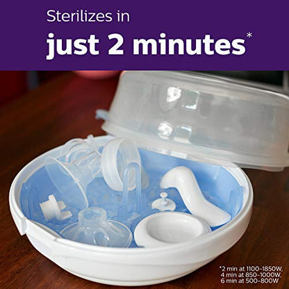 New Philips AVENT Microwave Steam Sterilizer - Kidsy