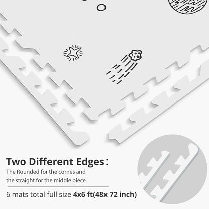 New PIGLOG Baby Play Mat, 72x48 - Inch Baby Foam Play Mat,6 - Piece Interlocking Foam Floor Tiles for Toddlers (Space) - Kidsy