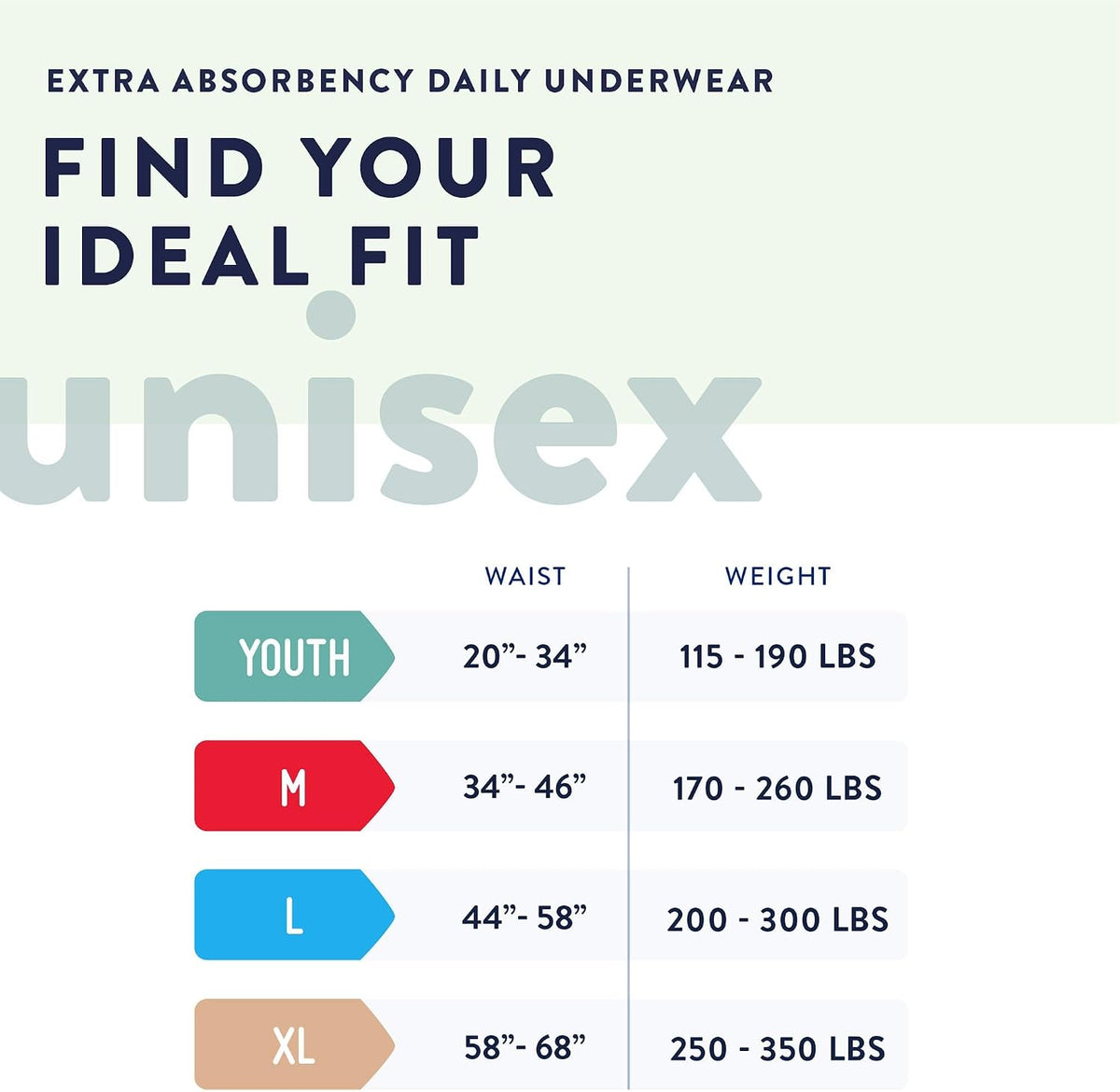 New Prevail Daily Extra Absorbency Disposable Underwear, Large, 18 Count (Pack of 4) - Kidsy