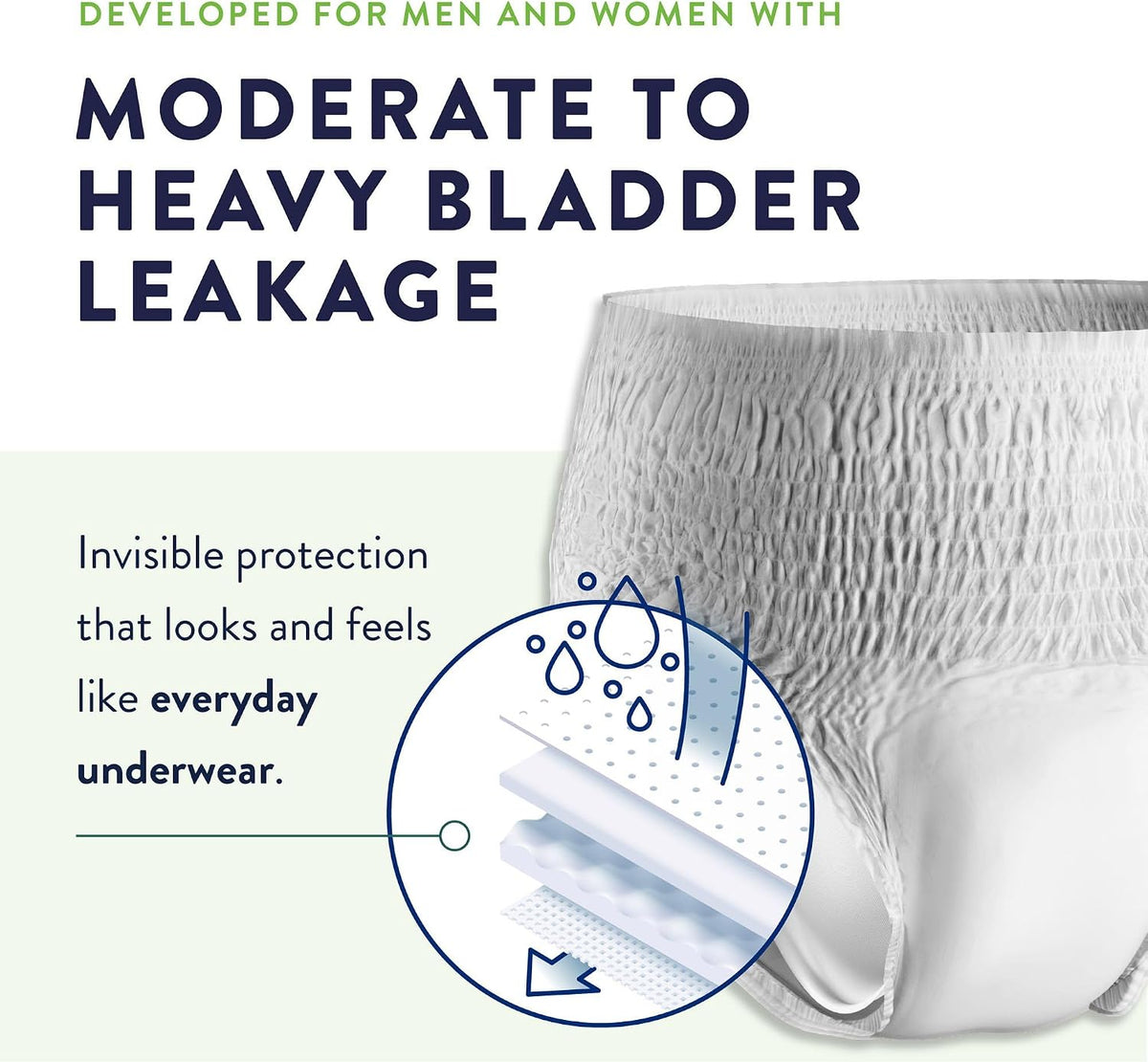 New Prevail Daily Extra Absorbency Disposable Underwear, Large, 18 Count (Pack of 4) - Kidsy