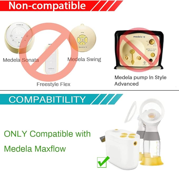 New PumpMom Tubing for Medela Pump in Style MaxFlow - Kidsy