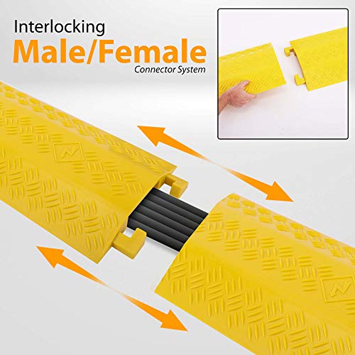 New Pyle Durable Cable Ramp Protective Cover (2 Pack) - Kidsy