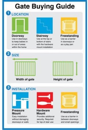 New Regalo Easy Open 47" Walk - Through Gate (One Size, White) - Kidsy