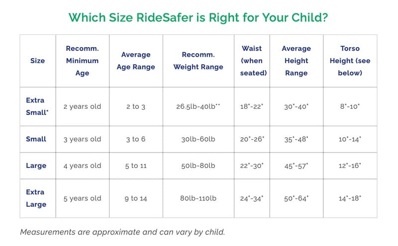 New Ride Safer Travel Vest Gen 5 X-Small (Black) - Kidsy