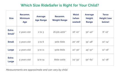 New Ride Safer Travel Vest Gen 5 X-Small (Black) - Kidsy