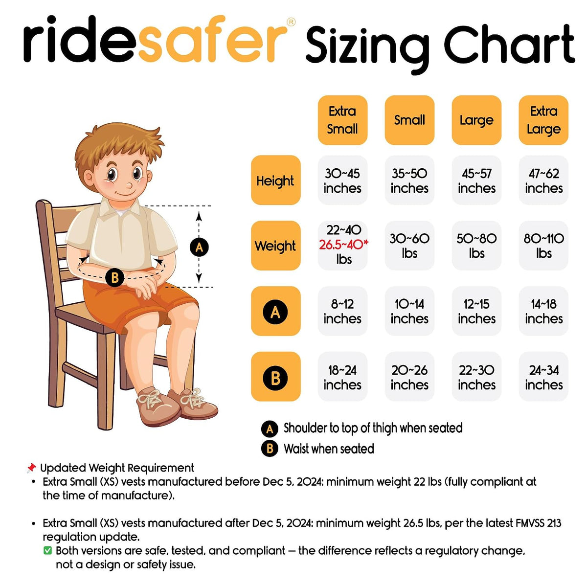 New RideSafer Gen 5 Lightweight Portable Travel Car Seat – Large (Yellow) - Kidsy