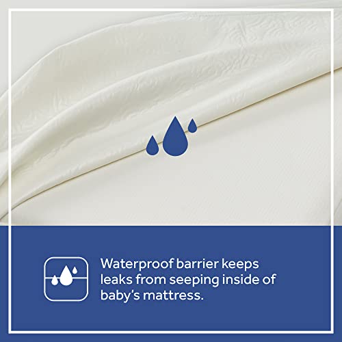 New Sealy Baby Cozy Brilliance 2 - Stage Crib Mattress (White) - Kidsy