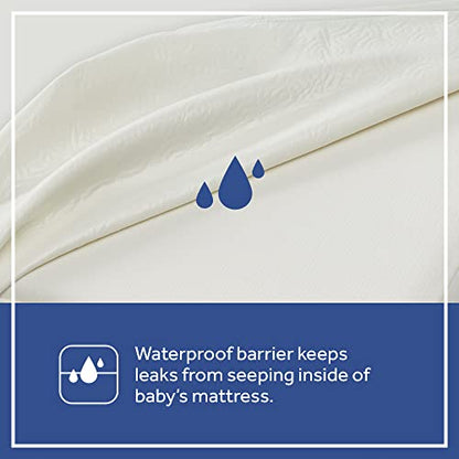 New Sealy Baby Cozy Brilliance 2 - Stage Crib Mattress (White) - Kidsy