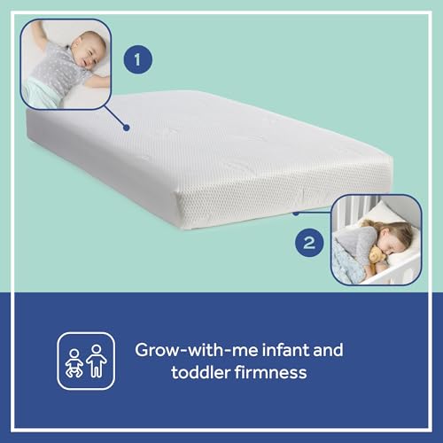 New Sealy Baby Cozy Brilliance 2 - Stage Crib Mattress (White) - Kidsy
