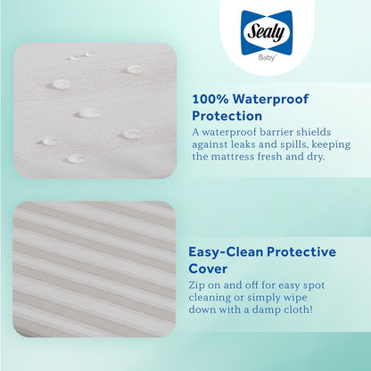 New Sealy Baby Infant & Toddler Butterfly Crib Mattress (White Stripe) - Kidsy