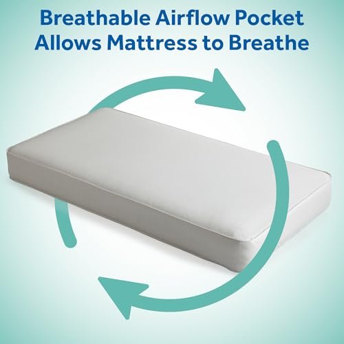 New Sealy Baby Posture Perfect Breathable Crib & Toddler Mattress, 52 x 28 Inches - Kidsy