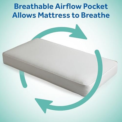 New Sealy Baby Posture Perfect Breathable Crib & Toddler Mattress, 52 x 28 Inches - Kidsy