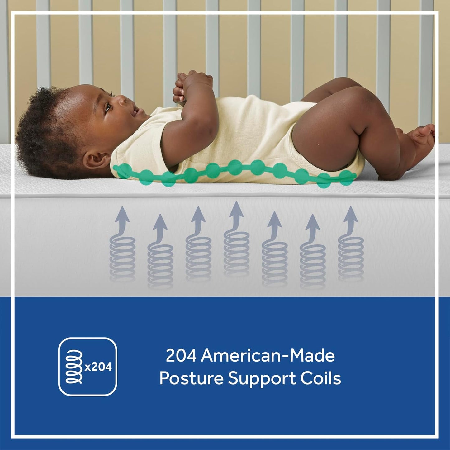 New Sealy Baby Posturepedic Grow Breathable 2 Stage Waterproof Crib Mattress (52"X28") - Kidsy