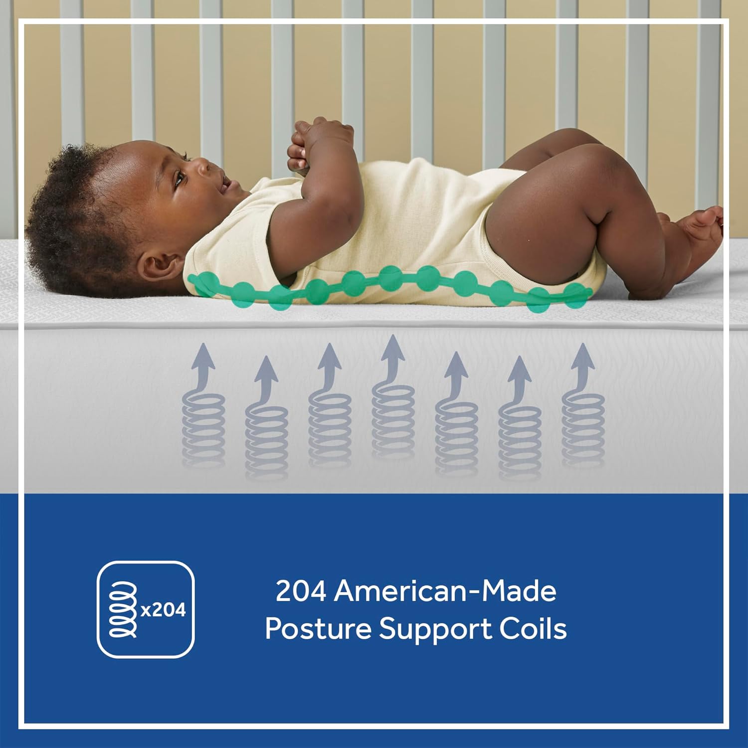 New Sealy Baby Posturepedic Grow Breathable 2 Stage Waterproof Crib Mattress (52"X28") - Kidsy