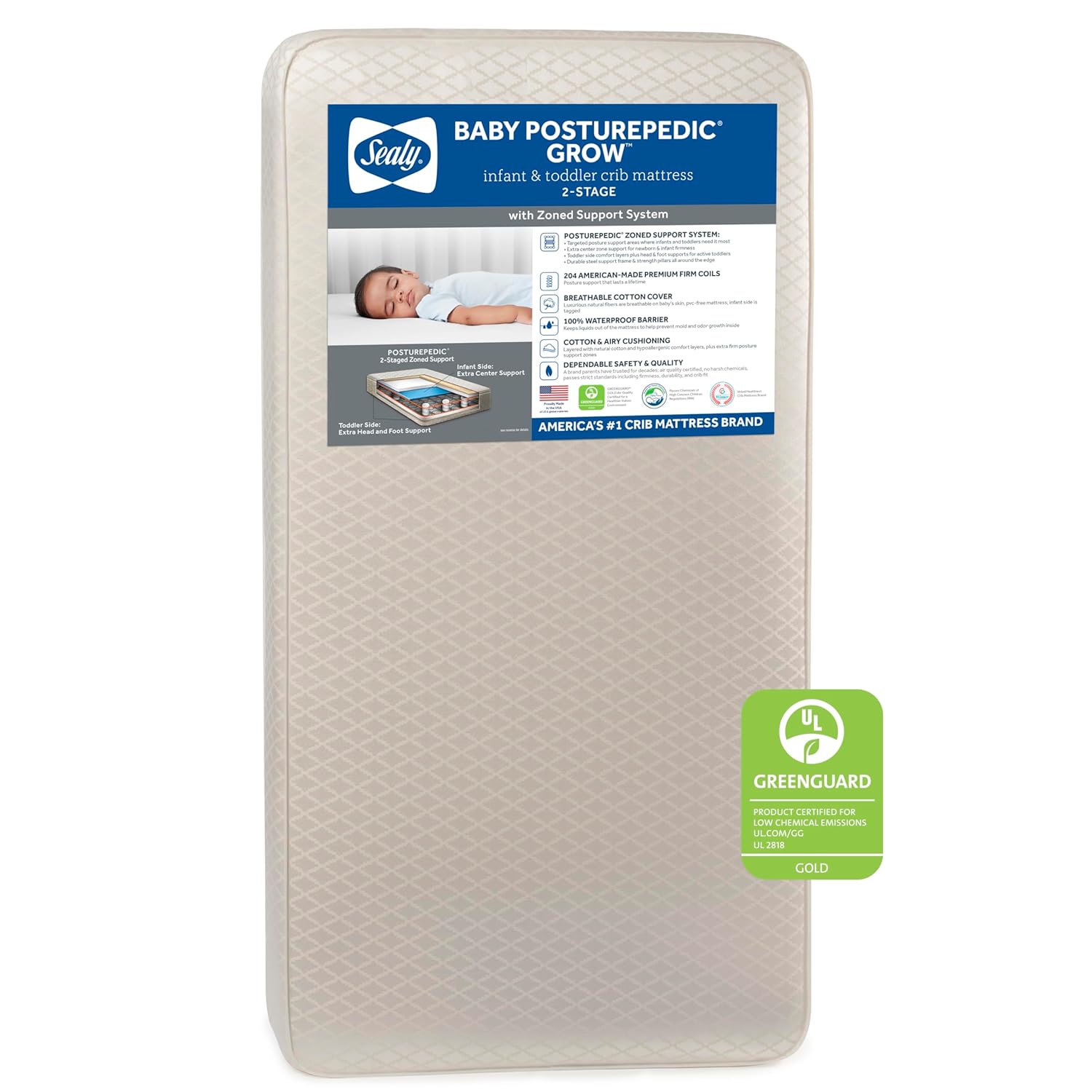 New Sealy Baby Posturepedic Grow Breathable 2 Stage Waterproof Crib Mattress (52"X28") - Kidsy