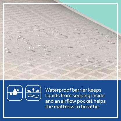 New Sealy Baby Posturepedic Grow Breathable 2 Stage Waterproof Crib Mattress (52"X28") - Kidsy