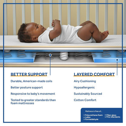 New Sealy Baby Posturepedic Grow Breathable 2 Stage Waterproof Crib Mattress (52"X28") - Kidsy