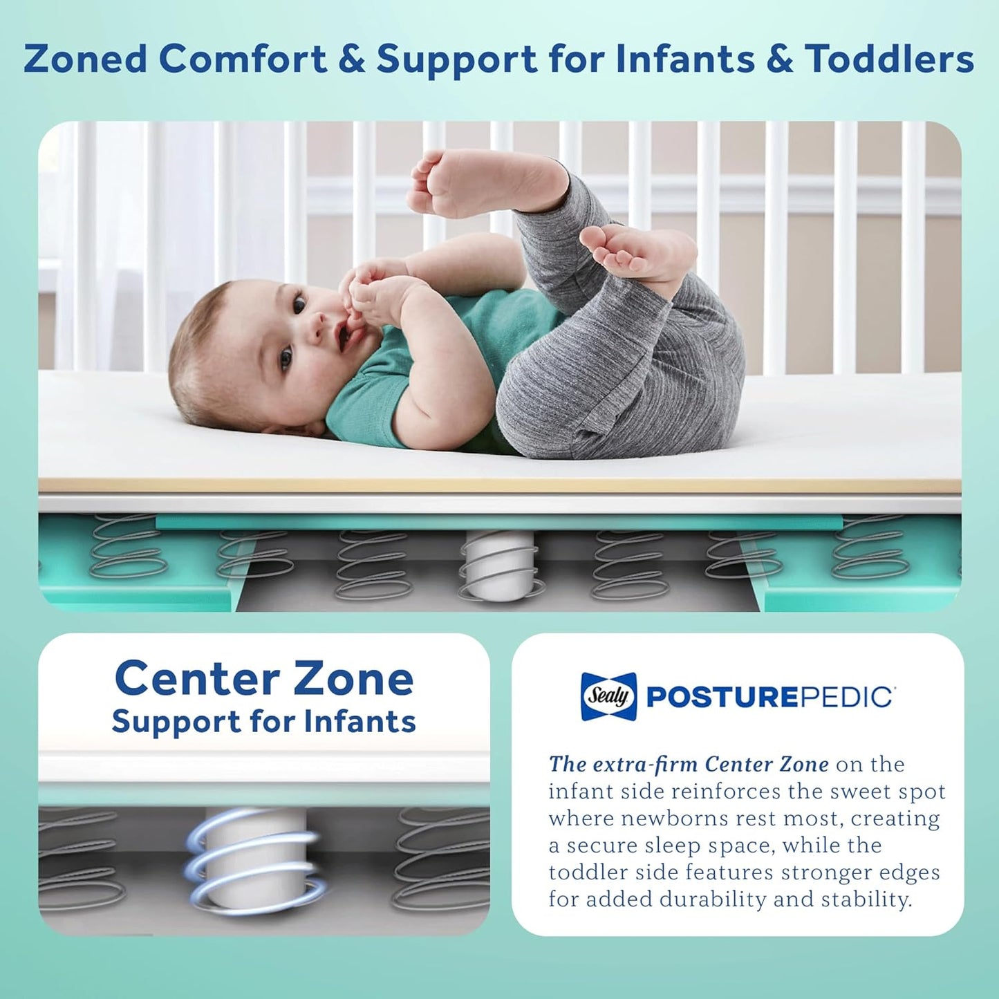 New Sealy Baby Posturepedic Grow Breathable 2 Stage Waterproof Crib Mattress (52"X28") - Kidsy