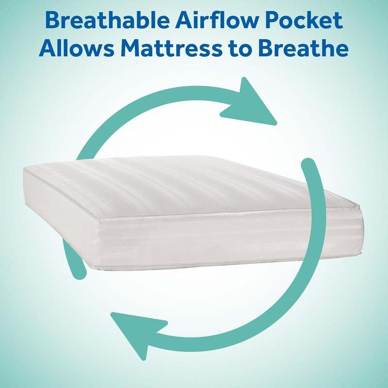 New Sealy Baby Soybean 2 Stage Crib Mattress plus Toddler Bed Fit (52X28") - Kidsy