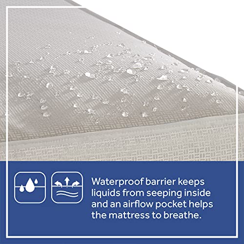 New Sealy Cozy Cool 2 - Stage Dual Firmness Waterproof Baby Crib Mattress & Toddler Bed Mattress - Kidsy