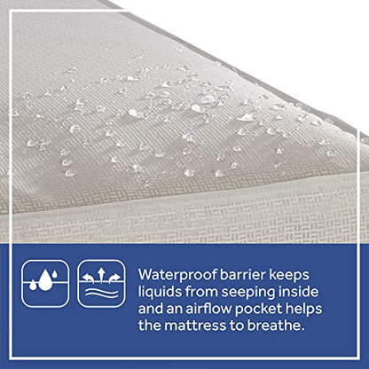 New Sealy Cozy Cool 2 - Stage Dual Firmness Waterproof Baby Crib Mattress & Toddler Bed Mattress - Kidsy