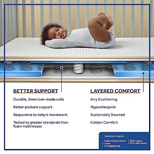 New Sealy Flex Cool 2 - Stage Crib & Toddler Bed Mattress - Kidsy