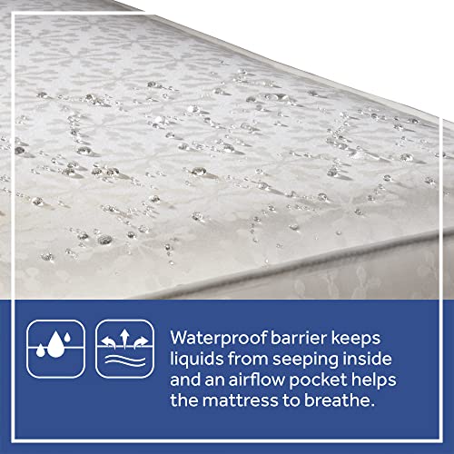 New Sealy Flex Cool 2 - Stage Crib & Toddler Bed Mattress - Kidsy