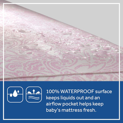 New Sealy Ortho Rest Waterproof Baby Crib Mattress and Toddler Bed Mattress (Pink) - Kidsy