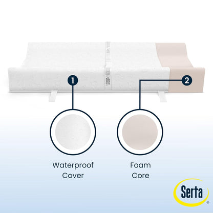 New Serta Foam Contoured Changing Pad with Waterproof Cover (White) - Kidsy