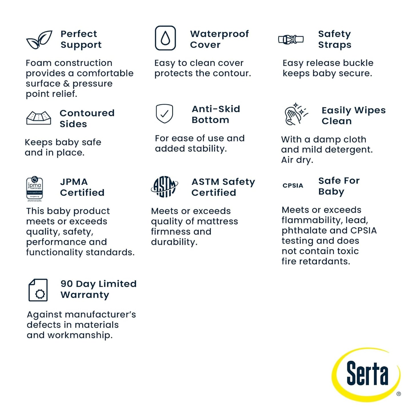 New Serta Foam Contoured Changing Pad with Waterproof Cover (White) - Kidsy