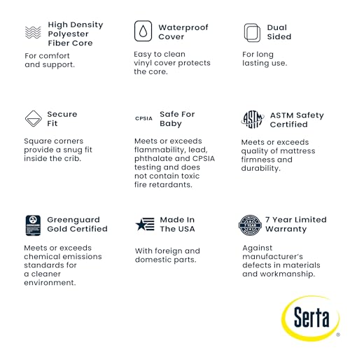 New Serta Perfect Slumber Dual Sided Crib & Toddler Mattress - Kidsy