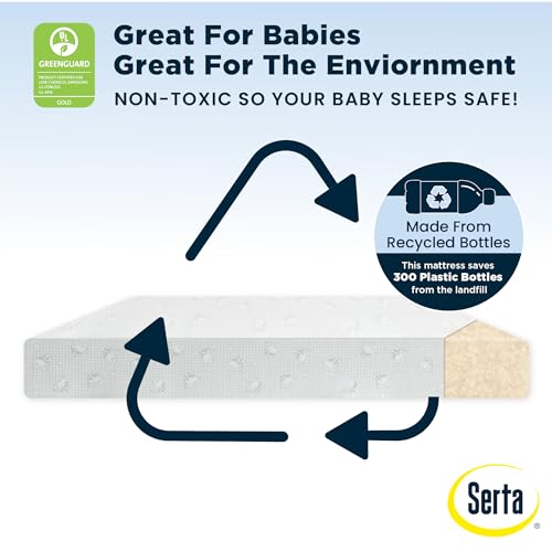 New Serta Perfect Slumber Dual Sided Crib & Toddler Mattress - Kidsy