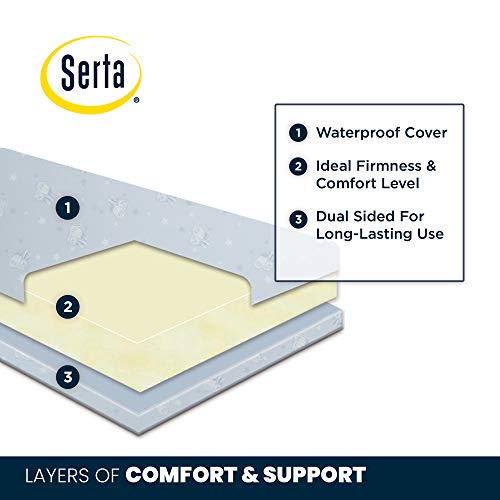 New Serta Perfect Start Crib Mattress, Waterproof Fiber Core (Natural) - Kidsy