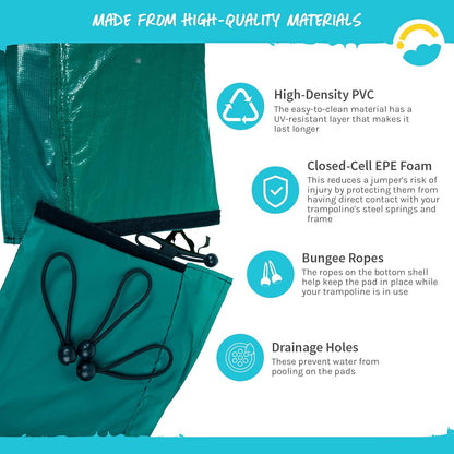 New SkyBound Universal Replacement Trampoline Safety Pad (12 ft, Quick - Install, Dark Green) - Kidsy