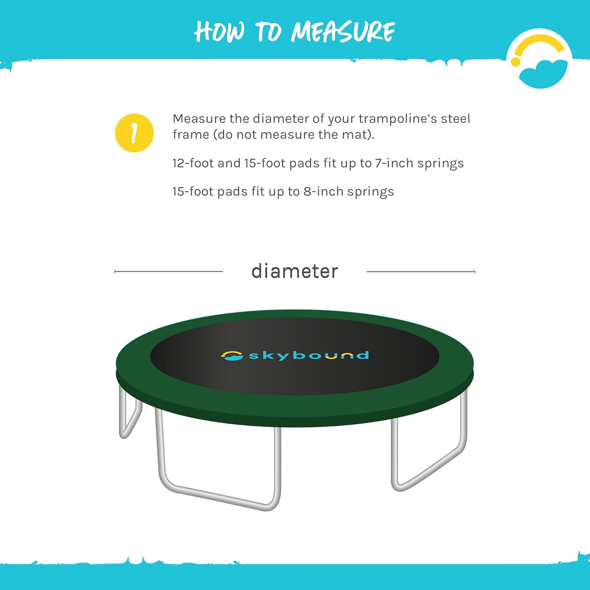 New SkyBound Universal Replacement Trampoline Safety Pad (12 ft, Quick - Install, Dark Green) - Kidsy