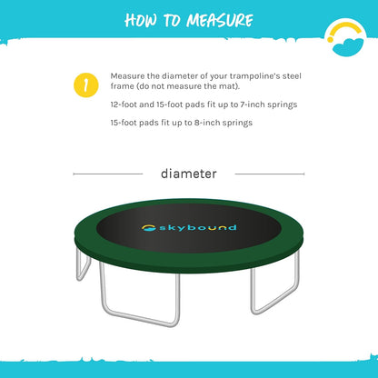New SkyBound Universal Replacement Trampoline Safety Pad (12 ft, Quick - Install, Dark Green) - Kidsy