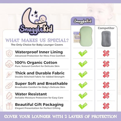 New Snugglekid Waterproof Baby Lounger Cover Organic Cotton (Off - White) - Kidsy