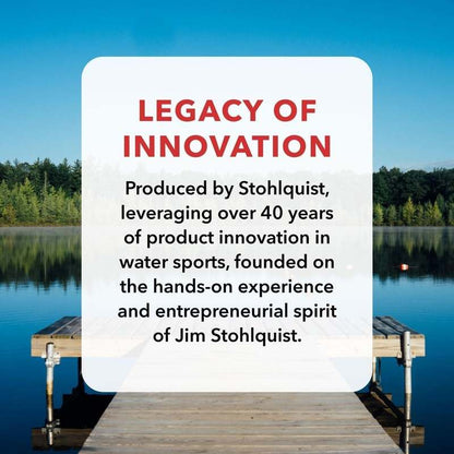 New Stohlquist FIT Adult Life Jacket, US Coast Guard Approved Type III Life Vest, PFD for Men and Women (Blue) - Kidsy