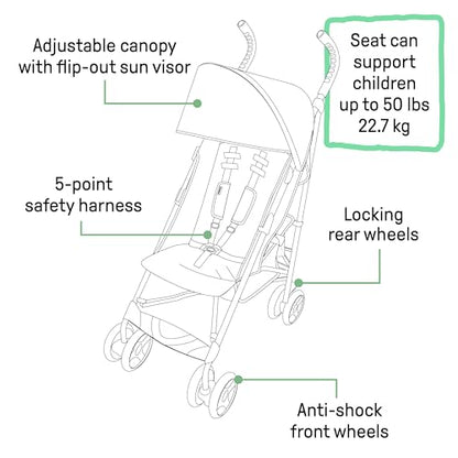 New Summer Infant 3Dlite Convenience Stroller, Lightweight Stroller (Gray) - Kidsy