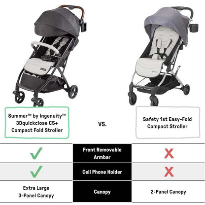 New Summer Infant Ingenuity 3Dquickclose CS+ Compact Fold Stroller (Black) - Kidsy