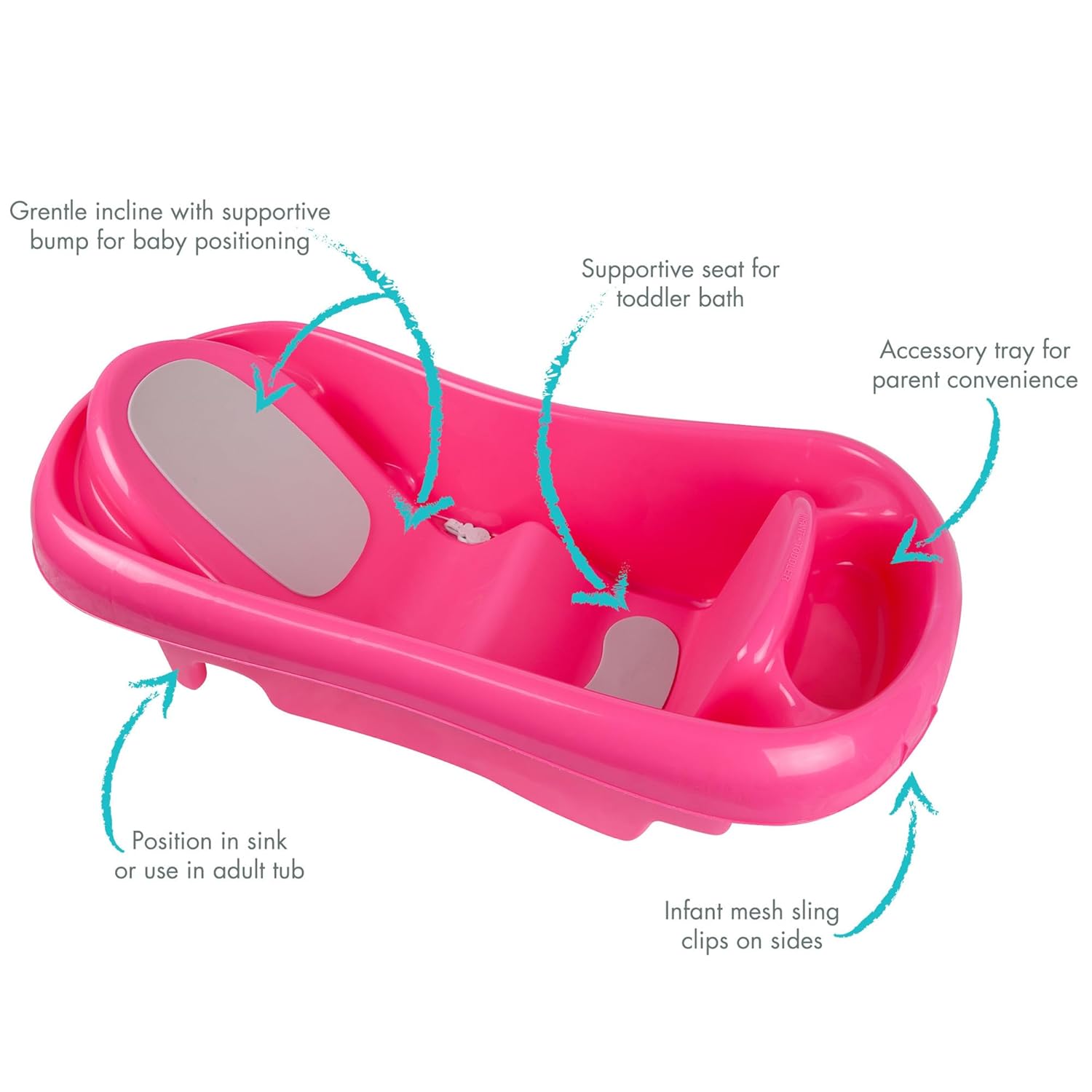 New The First Years Newborn to Toddler 3 - in - 1 Baby Bath Tub (Pink) - Kidsy
